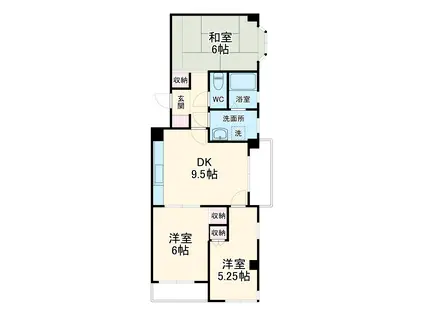 グリーンゲイブルス(3DK/2階)の間取り写真