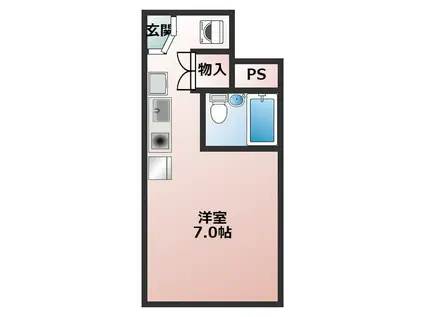 スルガアーバンビレッジ(ワンルーム/2階)の間取り写真