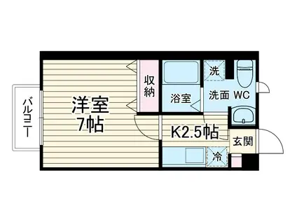 リーバープラッツ(1K/2階)の間取り写真