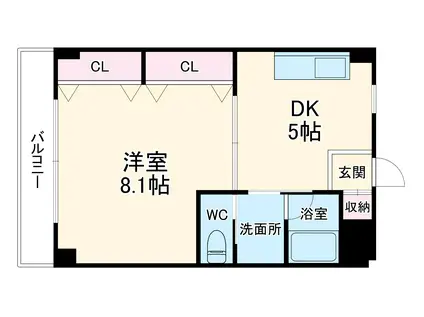 GROW RICHビル(1DK/3階)の間取り写真