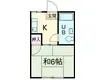 藤山荘(1K/1階)