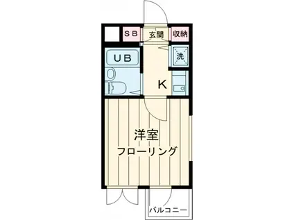 新高円寺ダイカンプラザCITY(1K/3階)の間取り写真