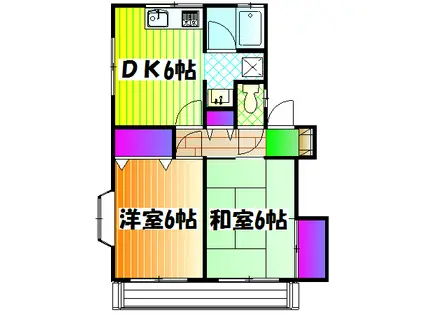 石井ハイツ2(2DK/2階)の間取り写真