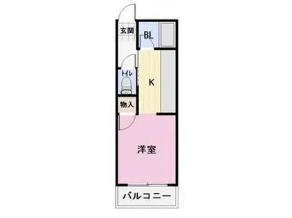 オレンジハウスB(1K/2階)の間取り写真