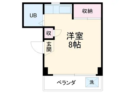 サンハイツ(ワンルーム/3階)の間取り写真