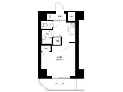 RISINGPLACE練馬関町ステーションスクエア(1K/6階)の間取り写真