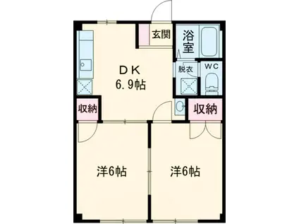 グリーンビューヒルズ(2DK/1階)の間取り写真