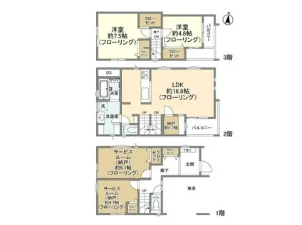 京成電鉄本線 京成小岩駅 徒歩14分 2階建 築5年(2SLDK)の間取り写真
