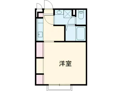 リブリ・フローレス参番館(1K/1階)の間取り写真