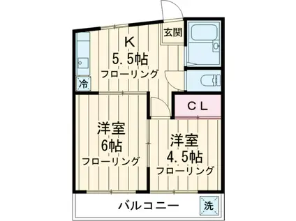ビスタリアハイツ(2DK/3階)の間取り写真