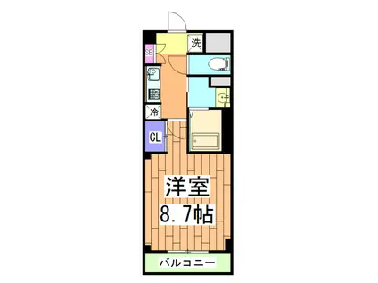 エレファント花園(1K/2階)の間取り写真