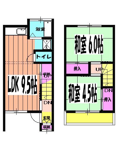 テラス藤城(2LDK)の間取り写真