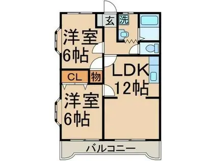CASA MIRAⅠ(2LDK/3階)の間取り写真