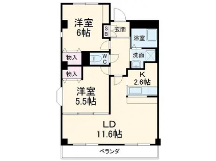 ブラウベルグ(2LDK/2階)の間取り写真