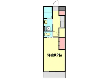 リブリ・フォルシア(1K/3階)の間取り写真