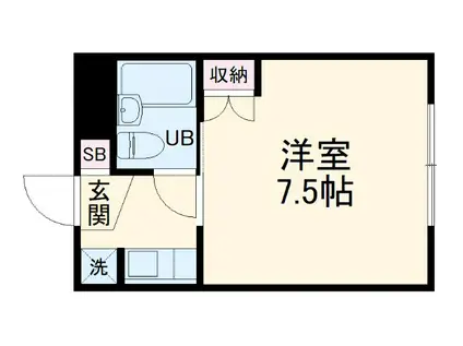 武井ビル(1K/2階)の間取り写真