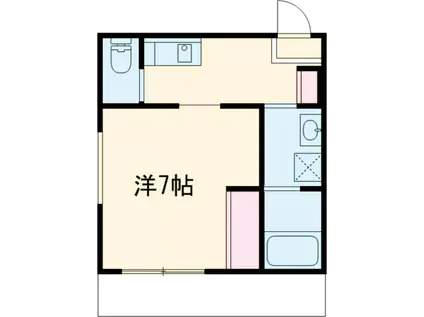 メルディア小菅1丁目(1K/2階)の間取り写真