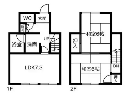 常陽ハイツ 東宝(2DK/1階)の間取り写真