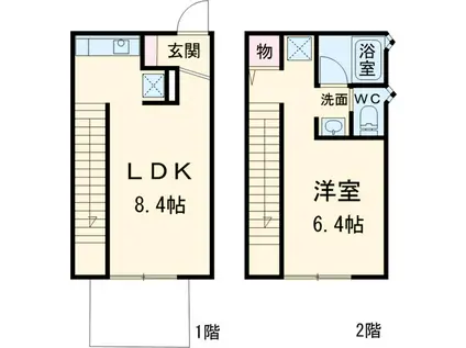 ダーチャ東蔵前(1LDK)の間取り写真