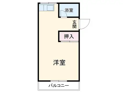 コーポみどり(1K/1階)の間取り写真