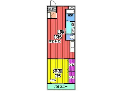グランディール宮ノ池(1LDK/2階)の間取り写真