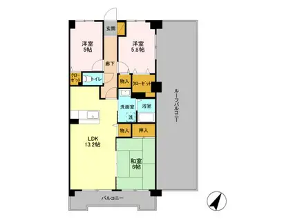 ヒロ末広(3LDK/5階)の間取り写真