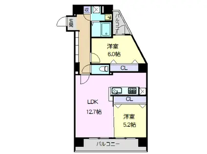 Ⅵ TOWN EXCELLENT(2LDK/2階)の間取り写真