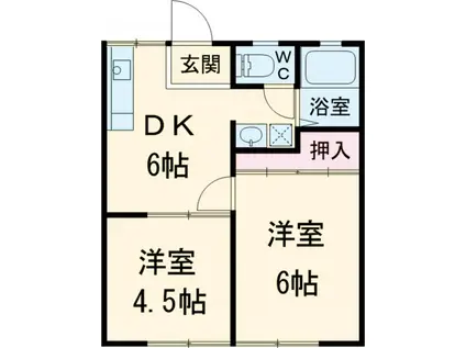 鈴木ハイツ(2DK/2階)の間取り写真