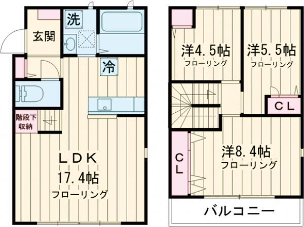 ハイブリッドタウンⅢ(3LDK)の間取り写真