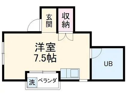松尾ビル(ワンルーム/3階)の間取り写真
