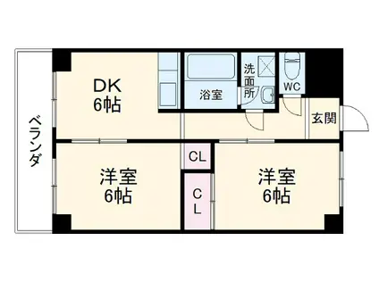 ムサシホームズ(2DK/2階)の間取り写真