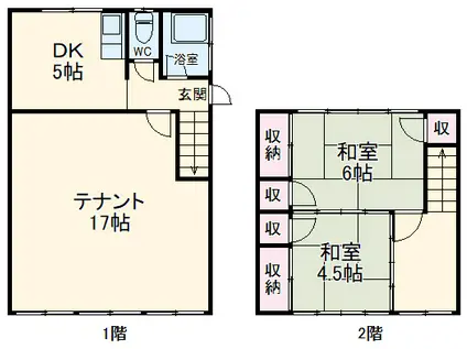 中島店舗・事務所付住居(2DK/1階)の間取り写真