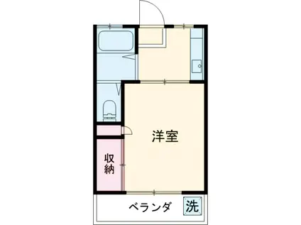 シーズンハイム(1K/1階)の間取り写真