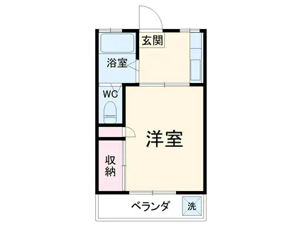 シーズンハイム(1K/2階)の間取り写真