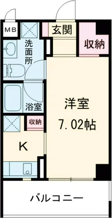 ドゥーエ武蔵小金井 5階階 間取り