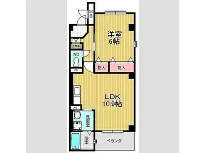 フォルティス(1LDK/2階)の間取り写真