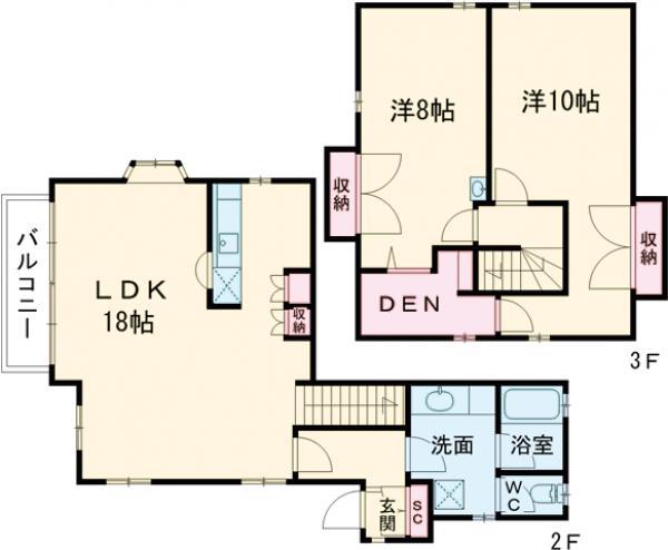 東急池上線 御嶽山駅 徒歩10分 3階建 築33年(2LDK/2階)の間取り写真