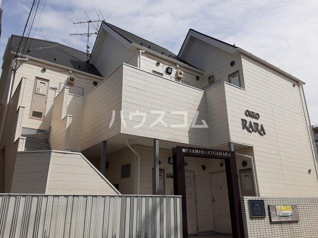 RARA南万騎が原