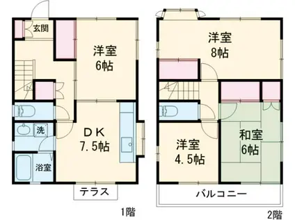 横須賀線 西大井駅 徒歩13分 2階建 築35年(4DK)の間取り写真