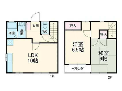 エーデル松本A(2LDK)の間取り写真