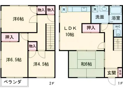上越線 高崎問屋町駅 徒歩7分 2階建 築31年(4LDK)の間取り写真