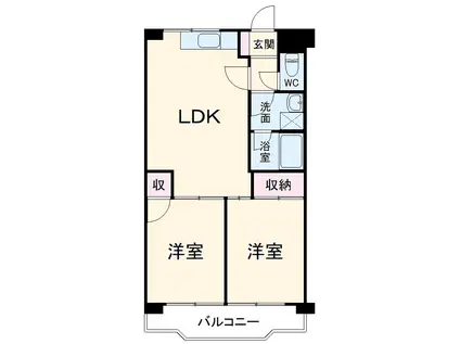 ハイパーク桃山(2LDK/2階)の間取り写真