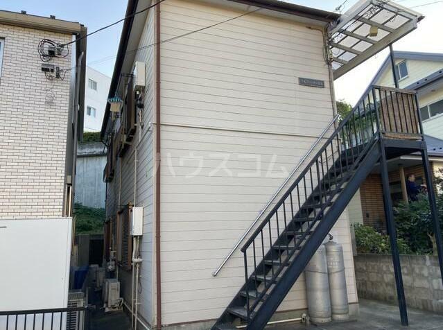 アルファンサー菊名