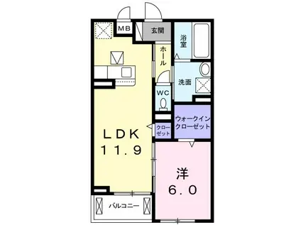 サニーレジデンスⅢ(1LDK/1階)の間取り写真