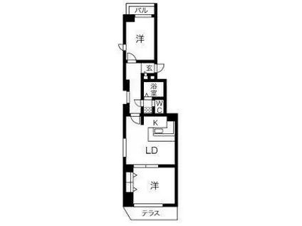 レインボー千代田橋(2LDK/8階)の間取り写真