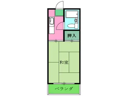 田所コーポA(1K/2階)の間取り写真