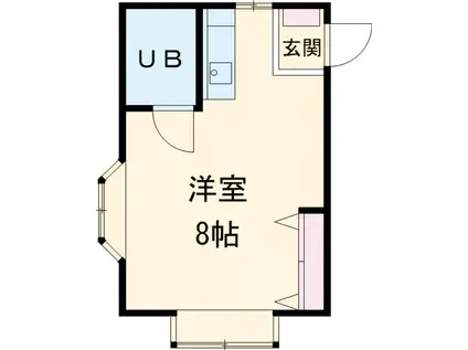 KⅡ太子堂(ワンルーム/2階)の間取り写真