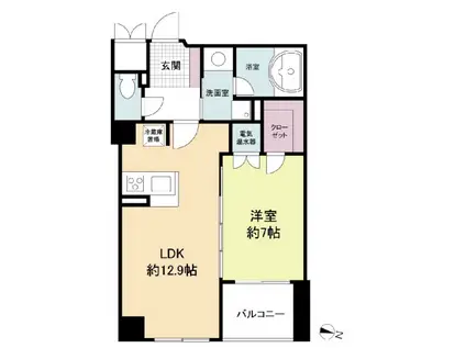 グレンパーク梅田北(1LDK/3階)の間取り写真