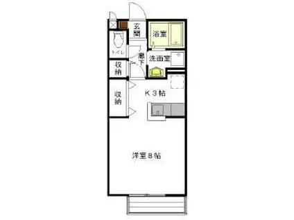 ラコリンヌダボンドンス(1K/1階)の間取り写真