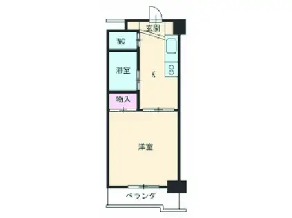 サン・ウエダビルⅠ(1K/2階)の間取り写真